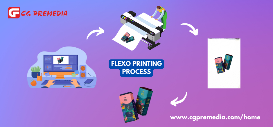 Process of Flexography